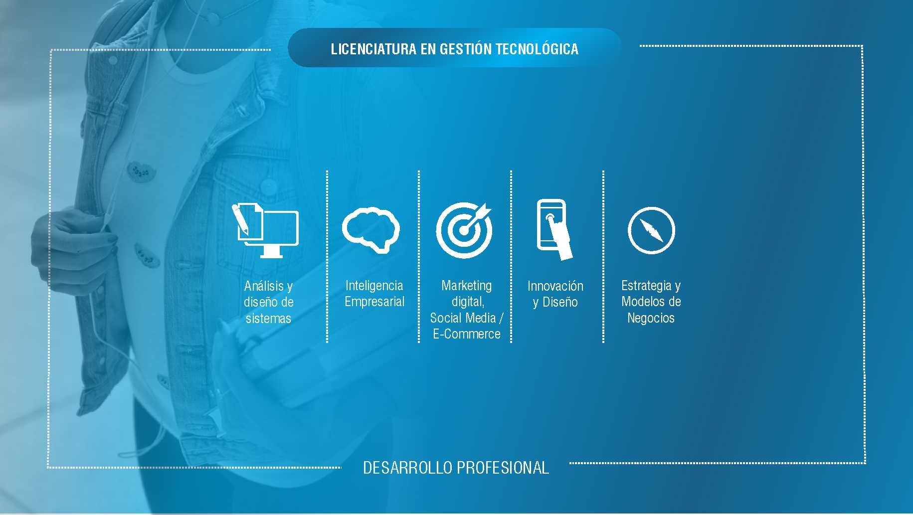 Gestión Tecnológica GT